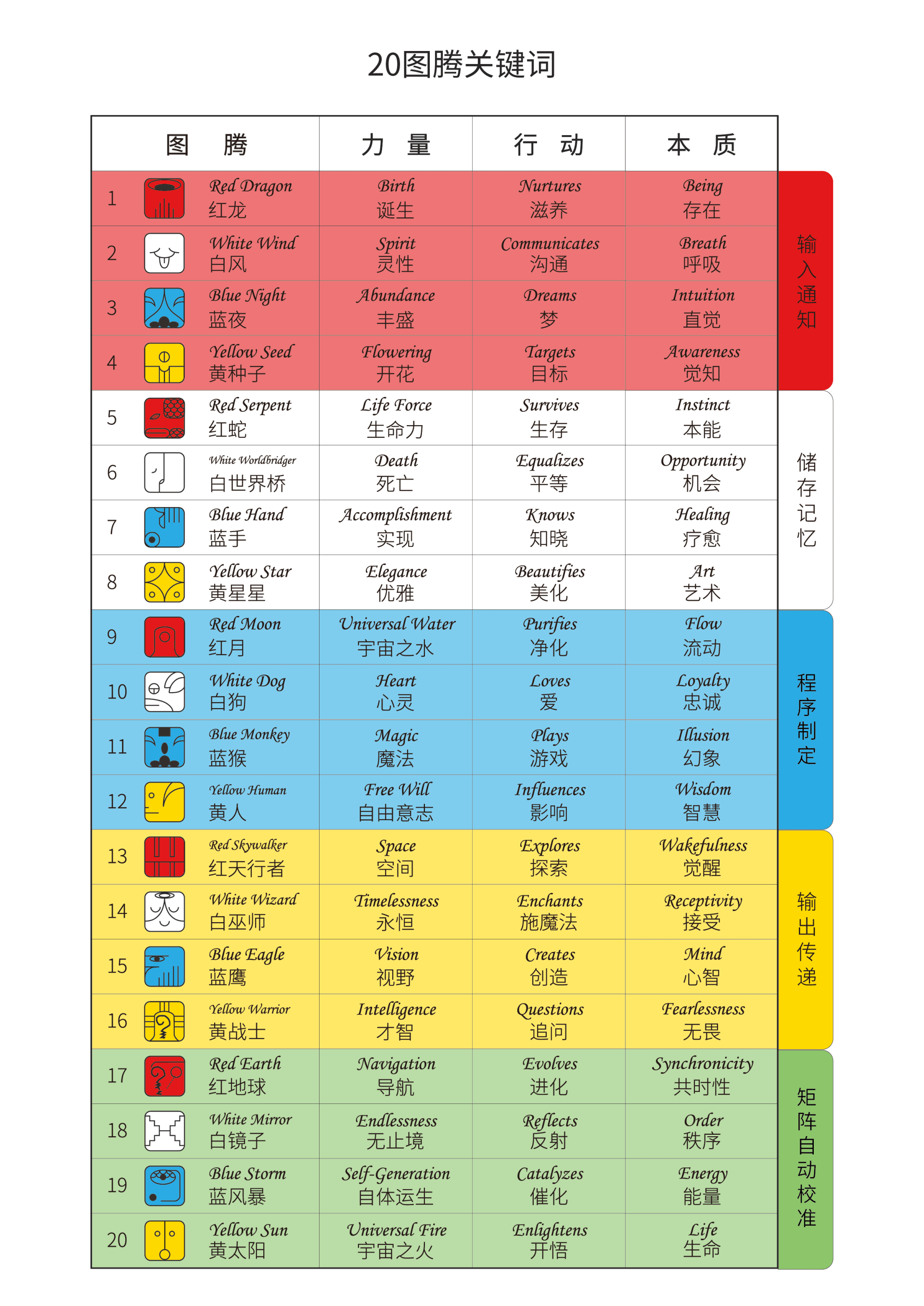澳彩网官方网扯	