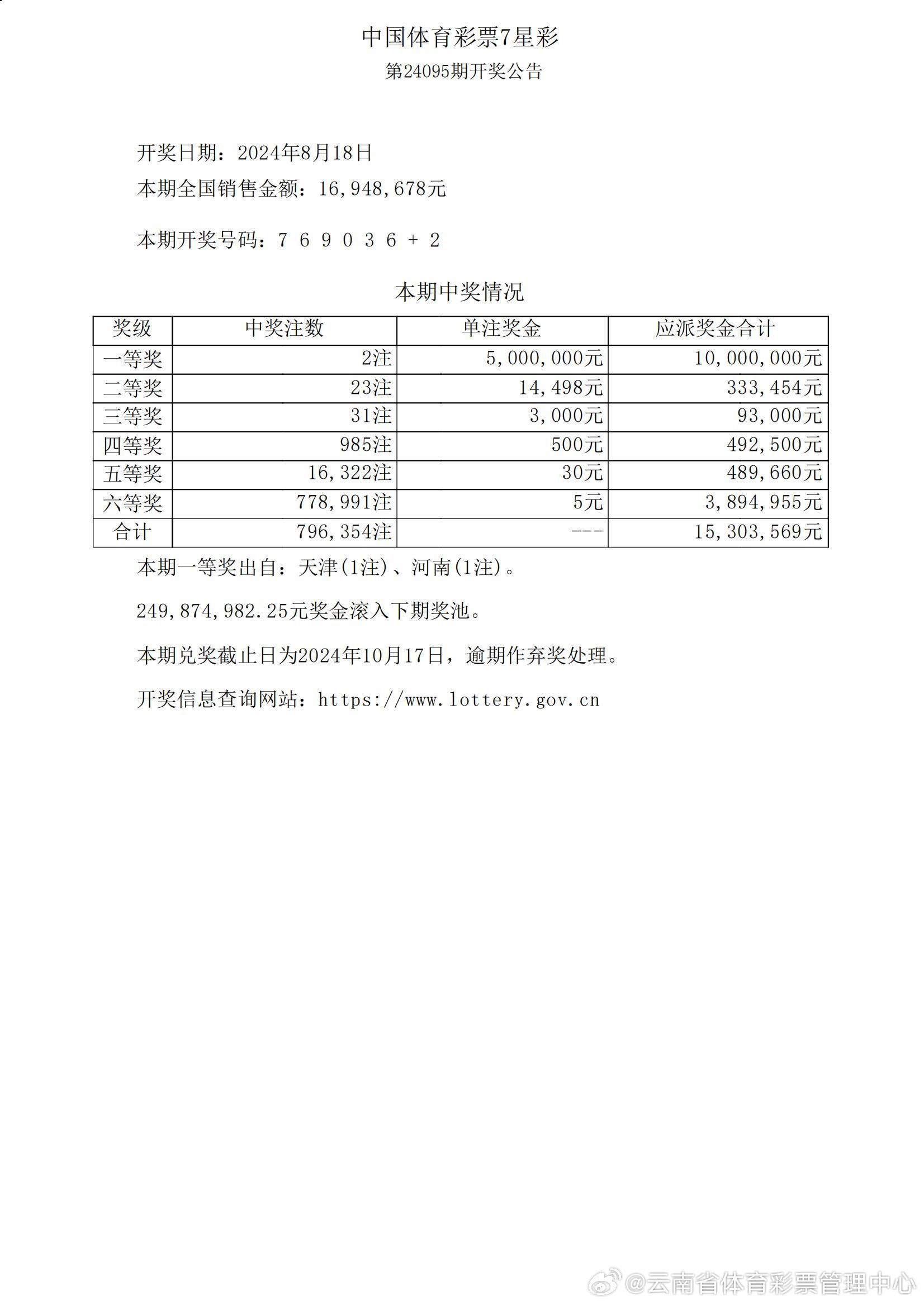 科普展现:新澳资料最准网站（澳门新彩）