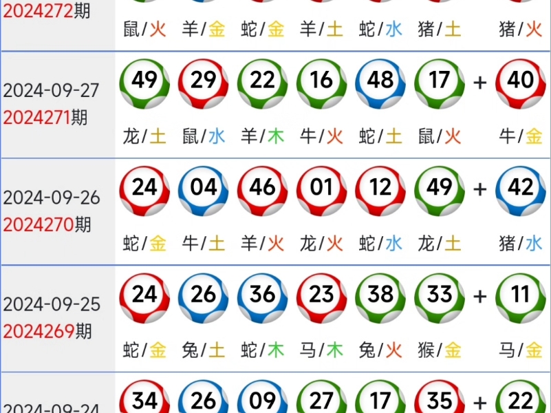 新奥精准精选免费提供