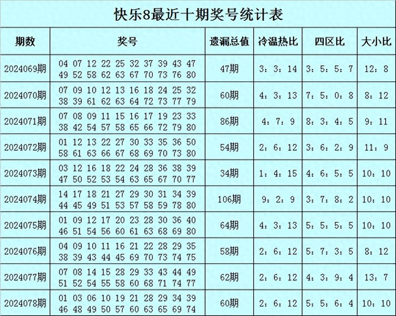 澳彩资料大全正版资料	