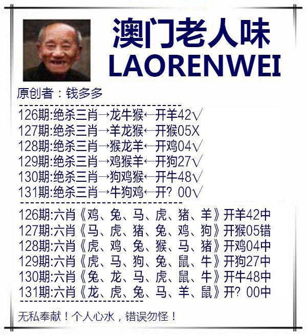 澳彩图库资料图片最新版	