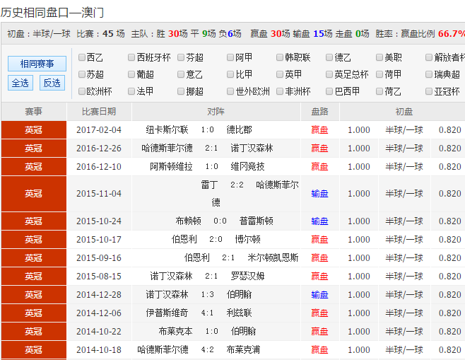 admin 第25页