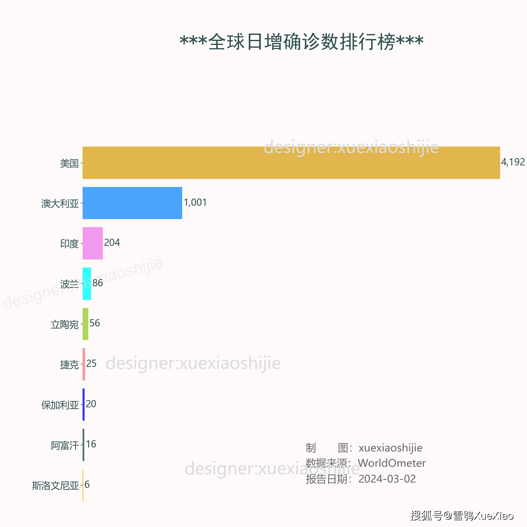 澳彩全年免费资料大全使用方法