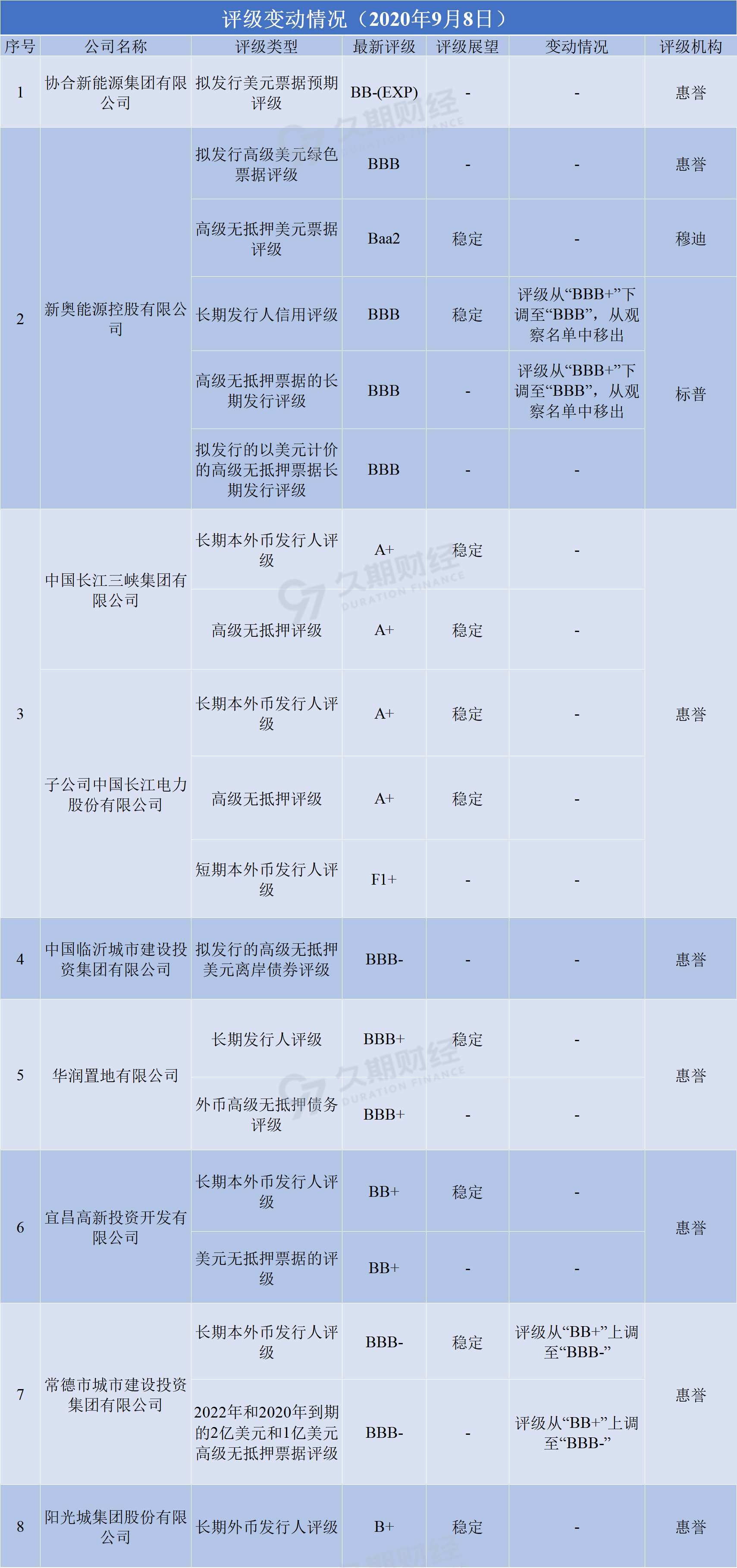 科普展现:新奥精准内部数据（新奥软件）