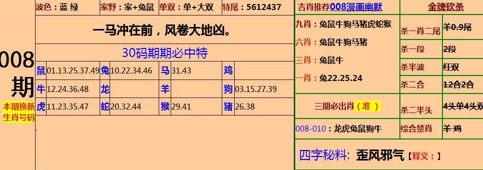 816969澳彩网资料大全的简单介绍