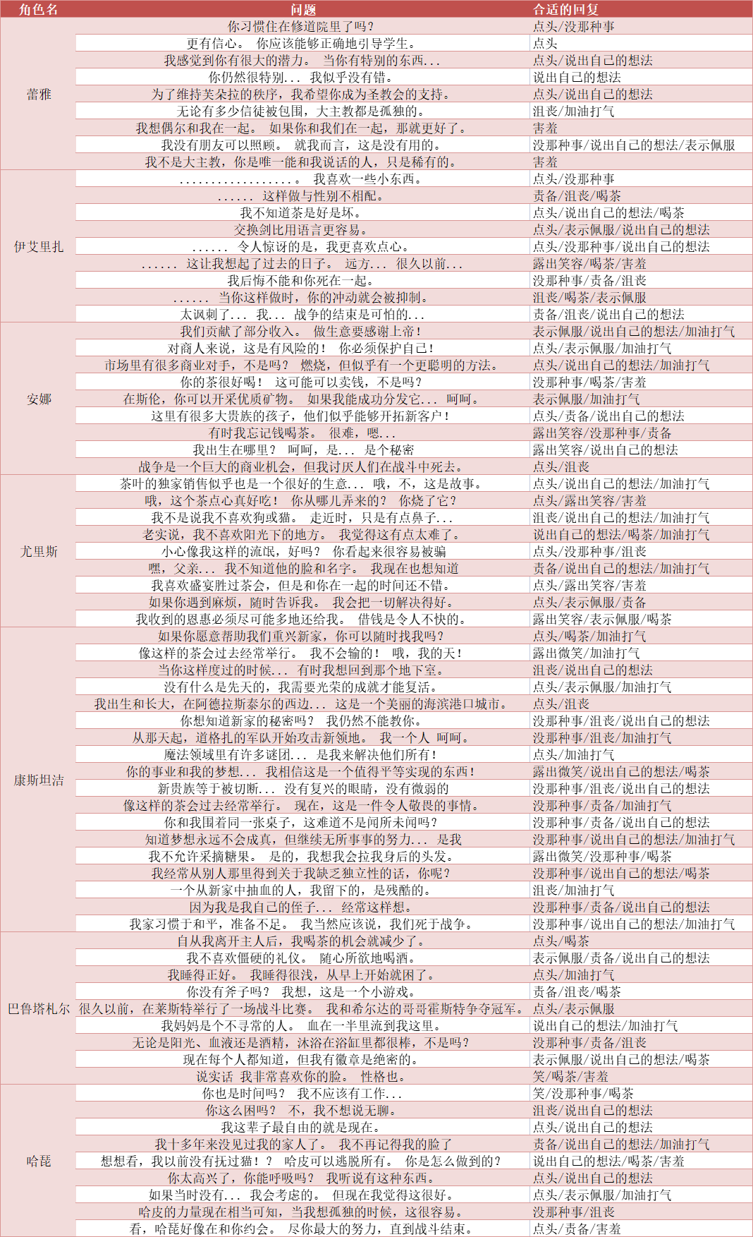 澳彩全年免费正版资料	