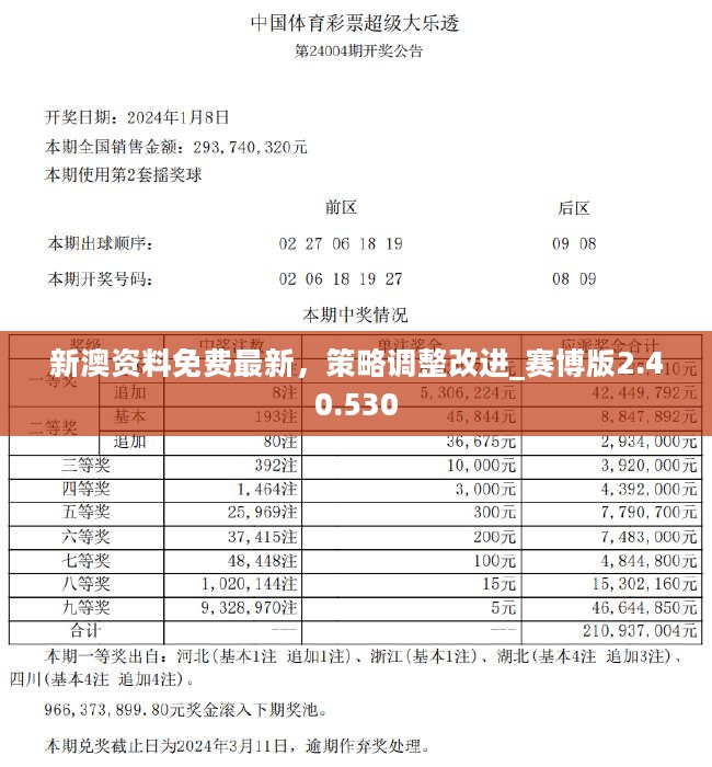澳彩全年资料大全2024最新