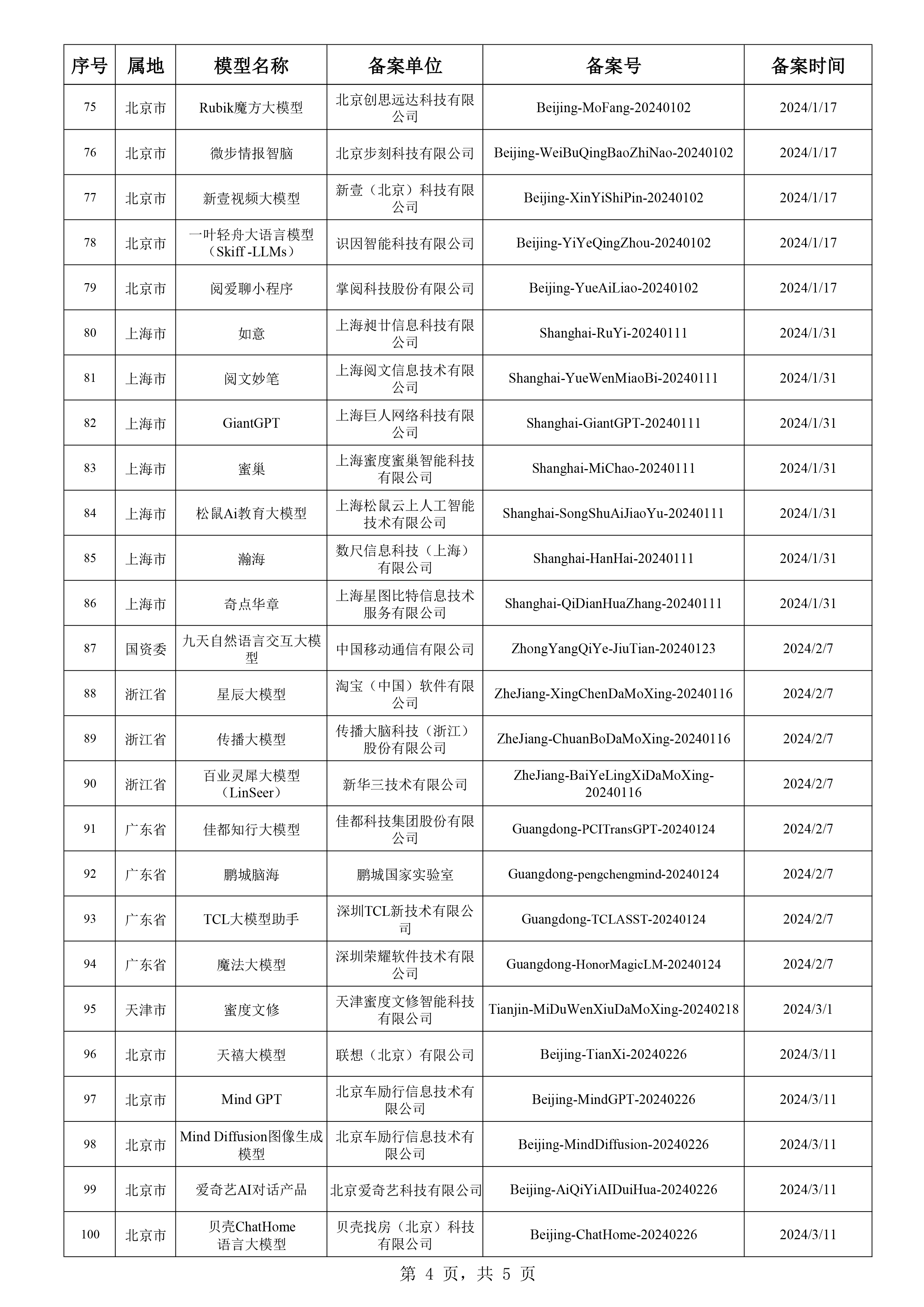 澳彩资料站一