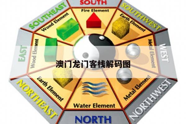 澳门龙门客栈解码图